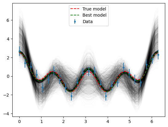 ../_images/notebooks_regression_12_1.png