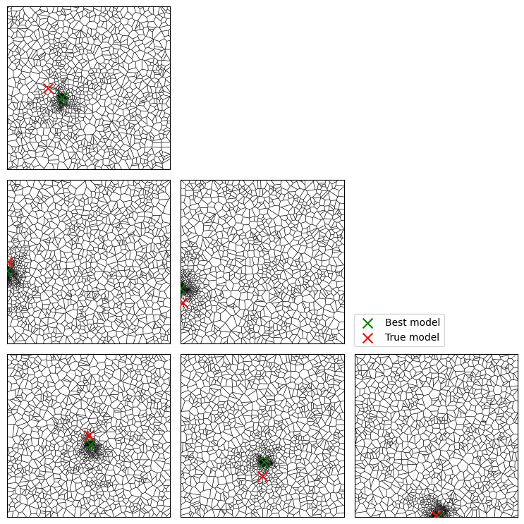 ../_images/notebooks_regression_14_1.png