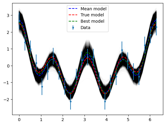 ../_images/notebooks_regression_19_1.png