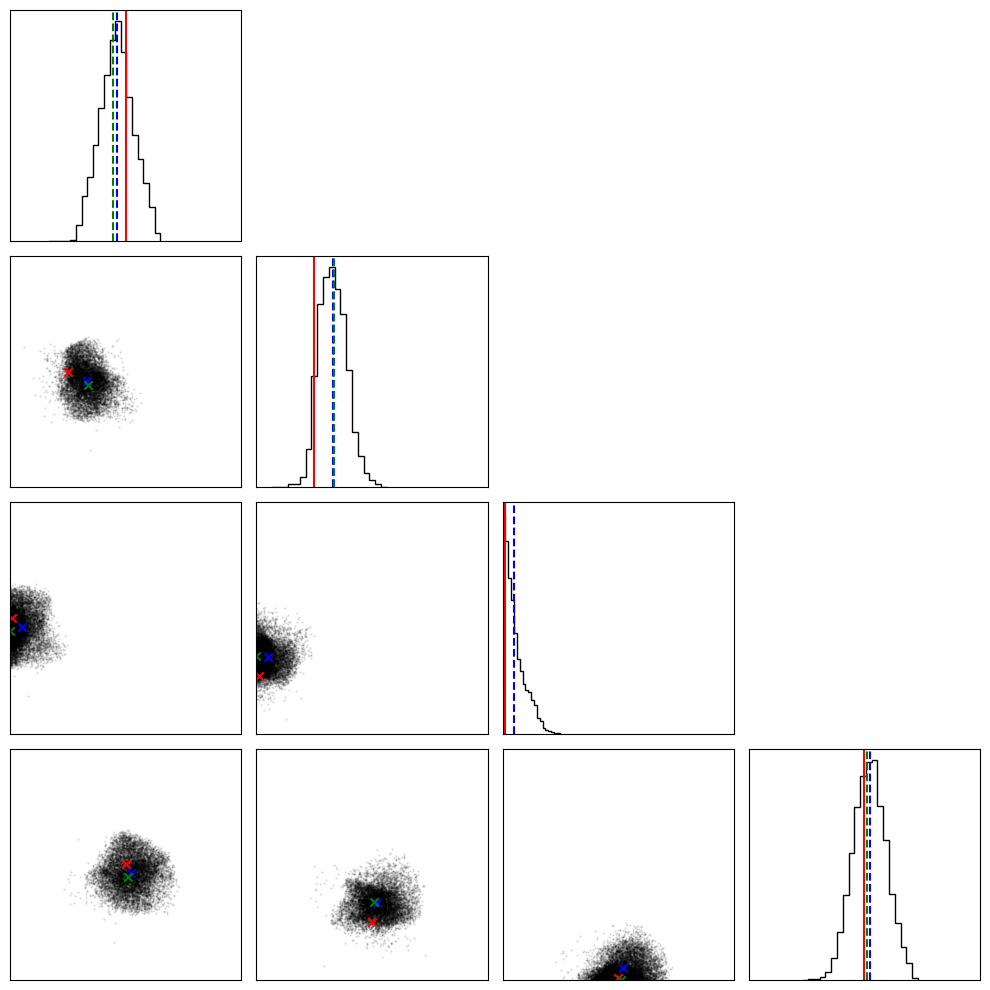 ../_images/notebooks_regression_20_0.png