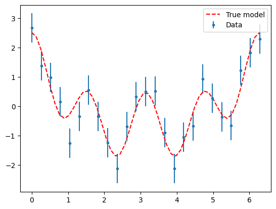 ../_images/notebooks_regression_6_1.png