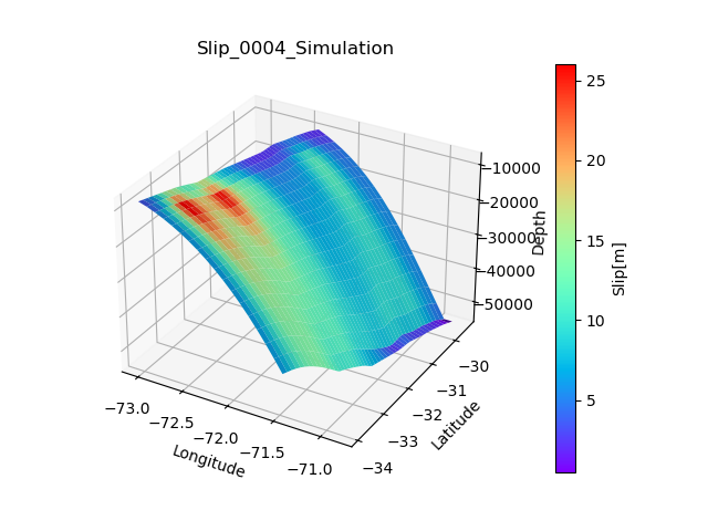 Slip_0004_Simulation