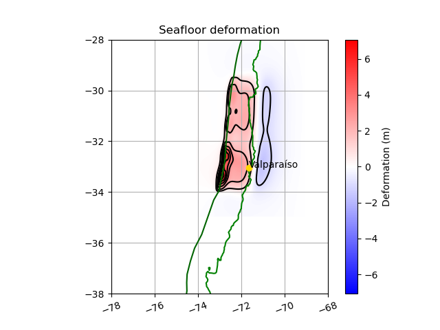 Seafloor deformation